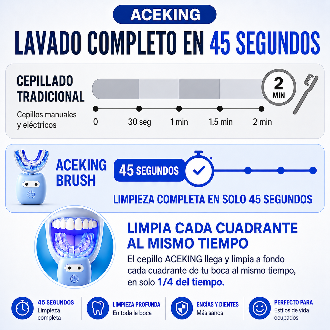 La Salud Bucal Que tu Hijo Necesita