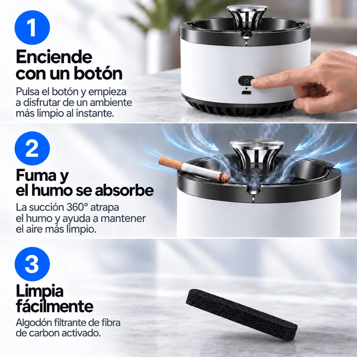Así de fácil: