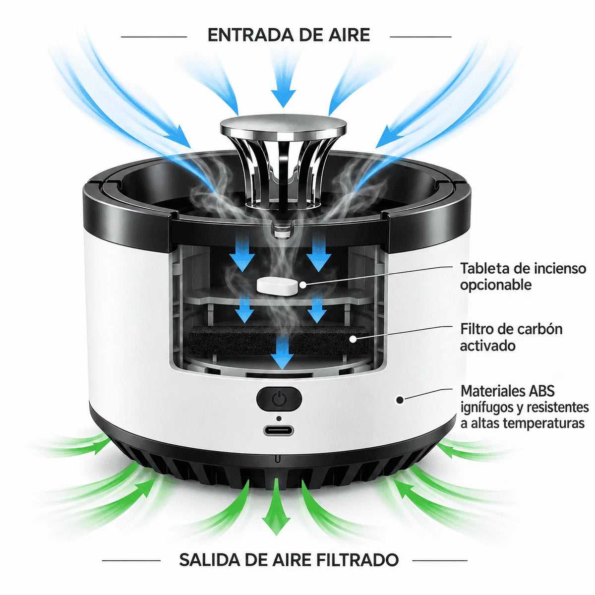 Cenicero Purificador Aire