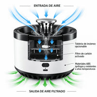 Cenicero Purificador Aire